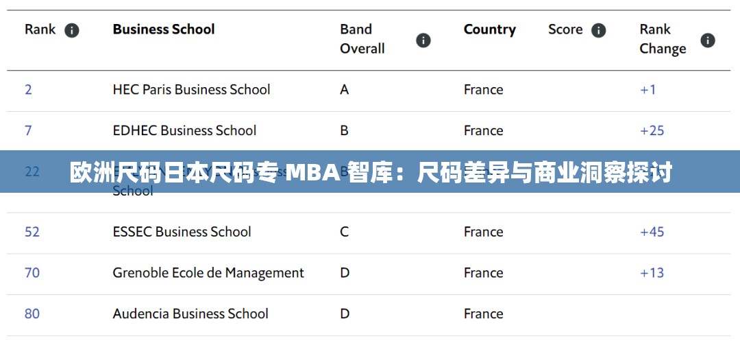 欧洲尺码日本尺码专 MBA 智库：尺码差异与商业洞察探讨