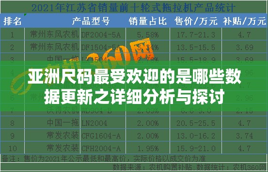 亚洲尺码最受欢迎的是哪些数据更新之详细分析与探讨