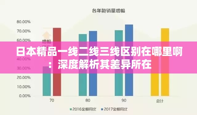 日本精品一线二线三线区别在哪里啊：深度解析其差异所在