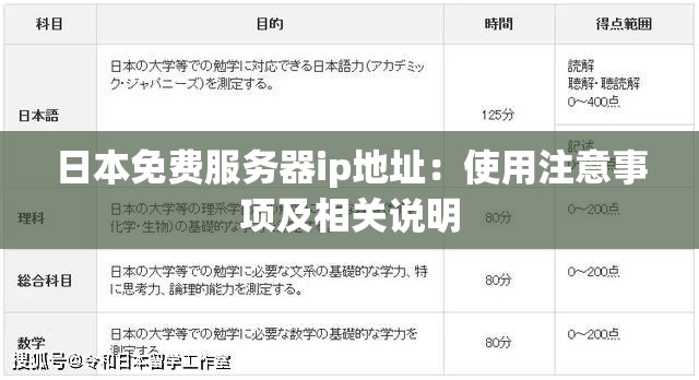 日本免费服务器ip地址：使用注意事项及相关说明