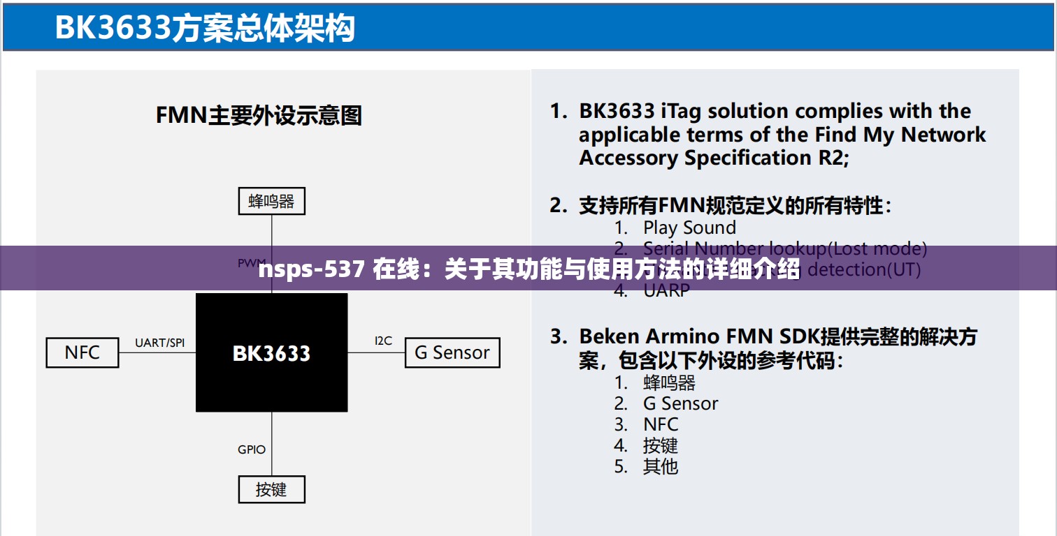 nsps-537 在线：关于其功能与使用方法的详细介绍