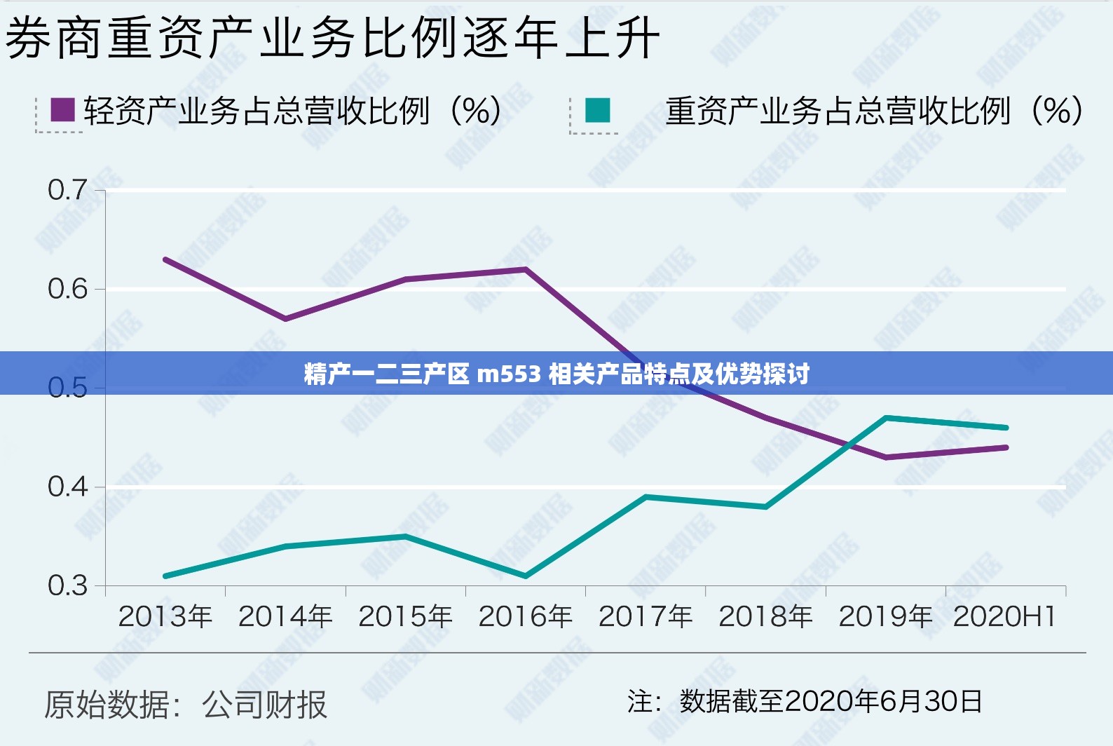 精产一二三产区 m553 相关产品特点及优势探讨