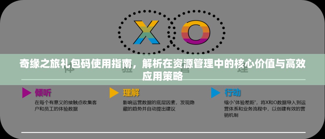 奇缘之旅礼包码使用指南，解析在资源管理中的核心价值与高效应用策略