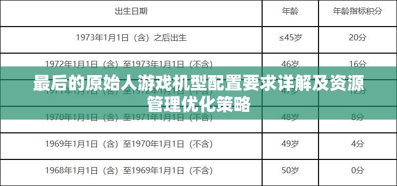 最后的原始人游戏机型配置要求详解及资源管理优化策略