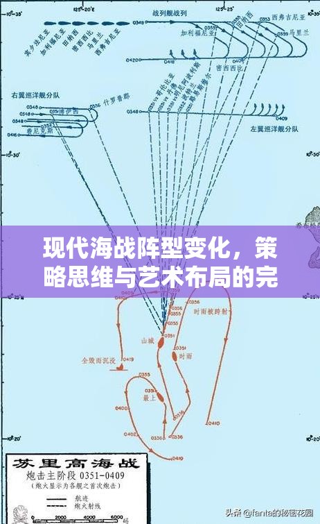 现代海战阵型变化，策略思维与艺术布局的完美交织体现