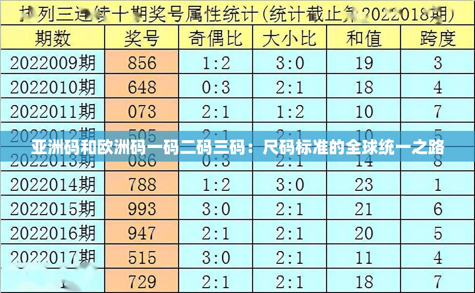 亚洲码和欧洲码一码二码三码：尺码标准的全球统一之路