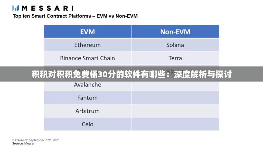 积积对积积免费桶30分的软件有哪些：深度解析与探讨