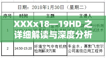 XXXx18—19HD 之详细解读与深度分析探讨