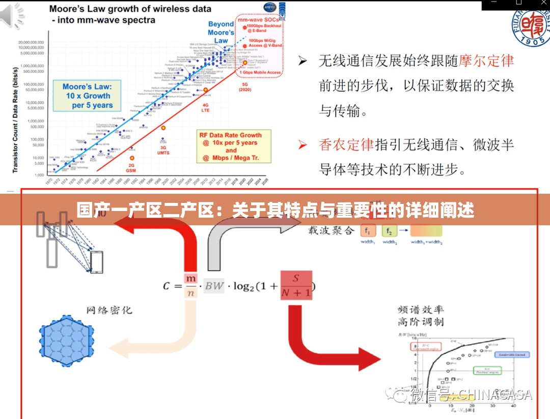 国产一产区二产区：关于其特点与重要性的详细阐述