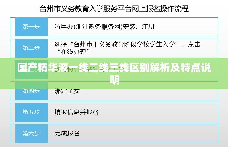 国产精华液一线二线三线区别解析及特点说明