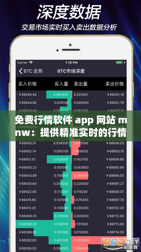 免费行情软件 app 网站 mnw：提供精准实时的行情数据与便捷服务