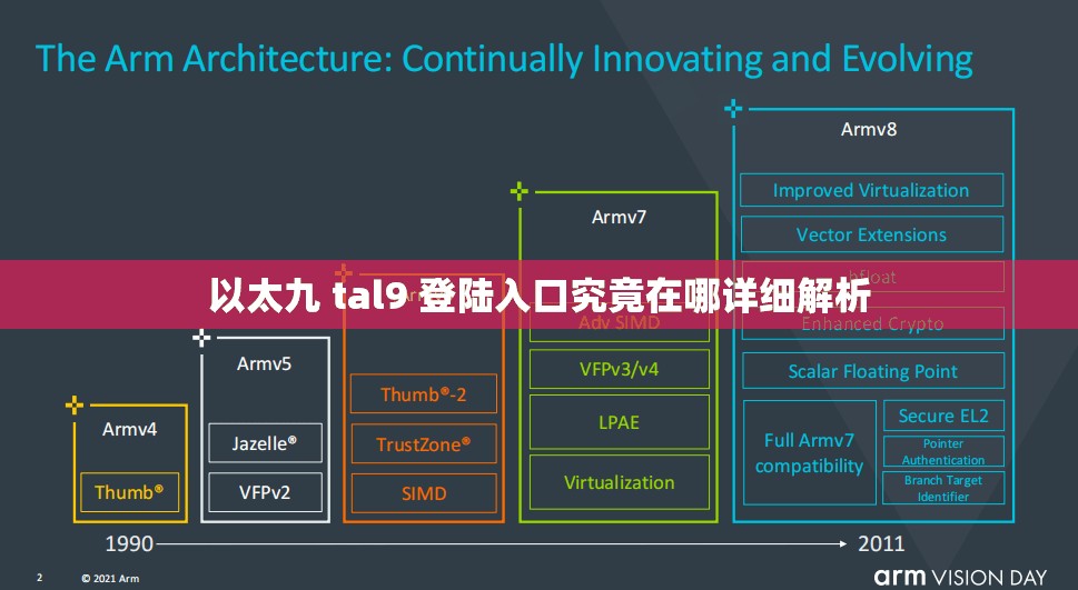 以太九 tal9 登陆入口究竟在哪详细解析