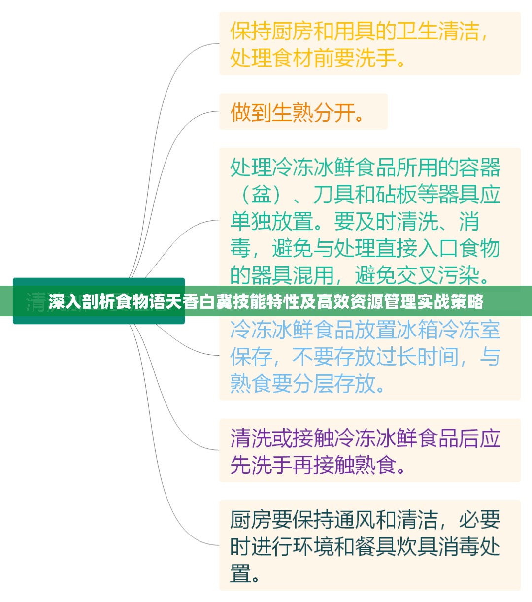 深入剖析食物语天香白冀技能特性及高效资源管理实战策略