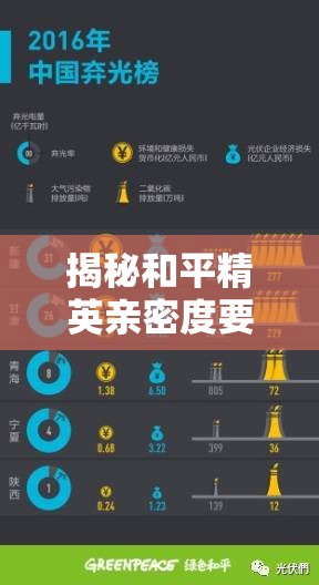 揭秘和平精英亲密度要求，达到多少才能成功解锁恋人关系详解