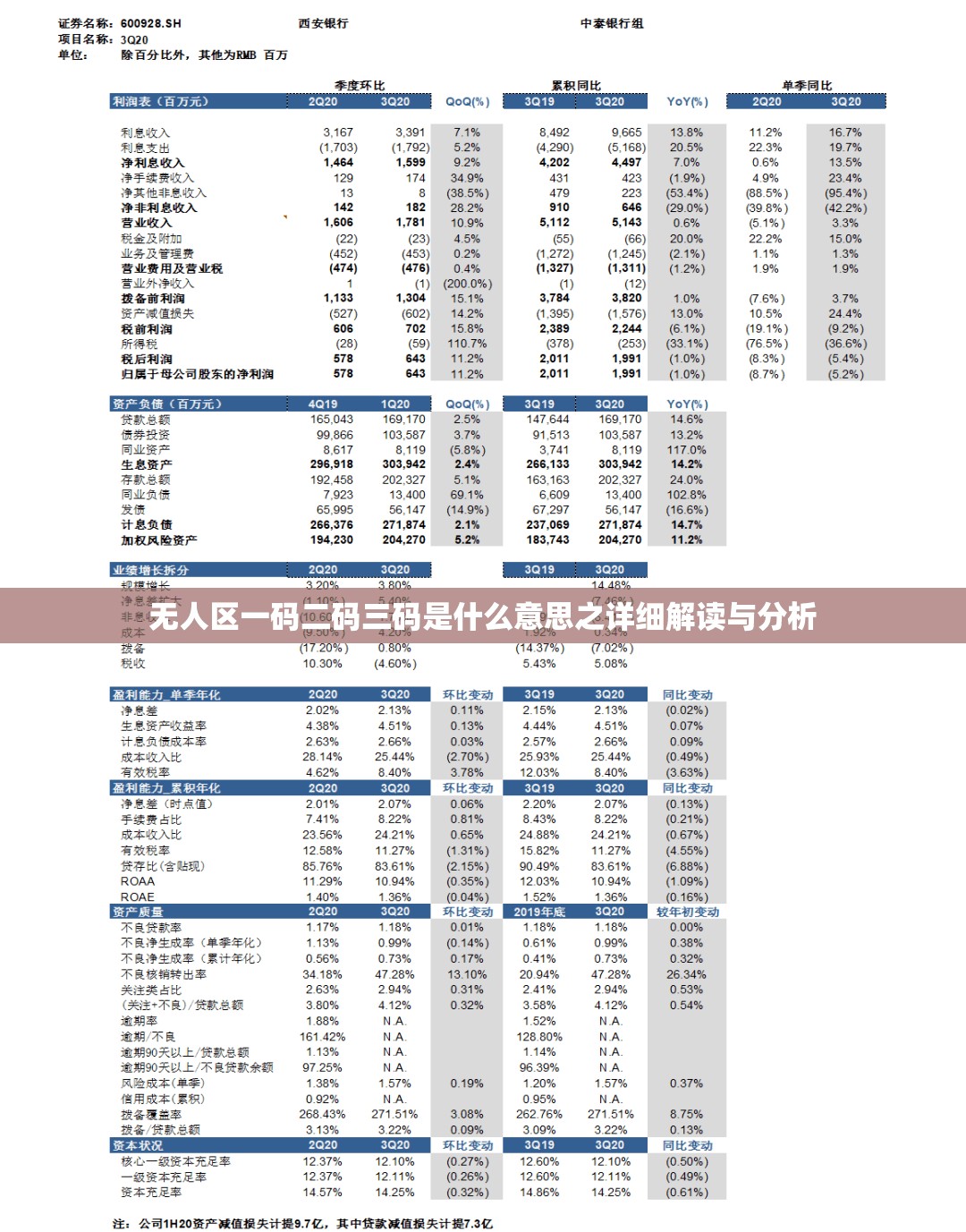 无人区一码二码三码是什么意思之详细解读与分析