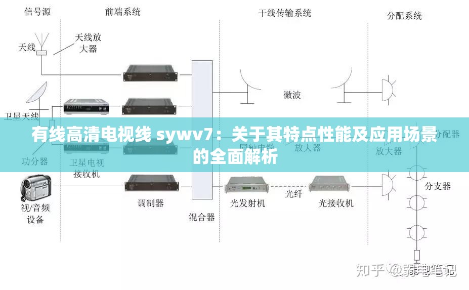 有线高清电视线 sywv7：关于其特点性能及应用场景的全面解析