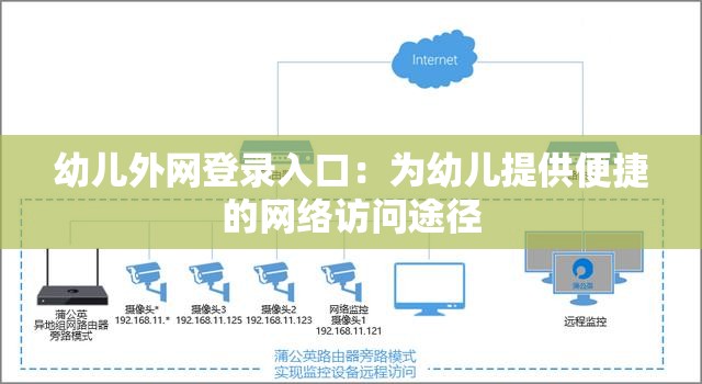 幼儿外网登录入口：为幼儿提供便捷的网络访问途径