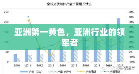 亚洲第一黄色，亚洲行业的领军者