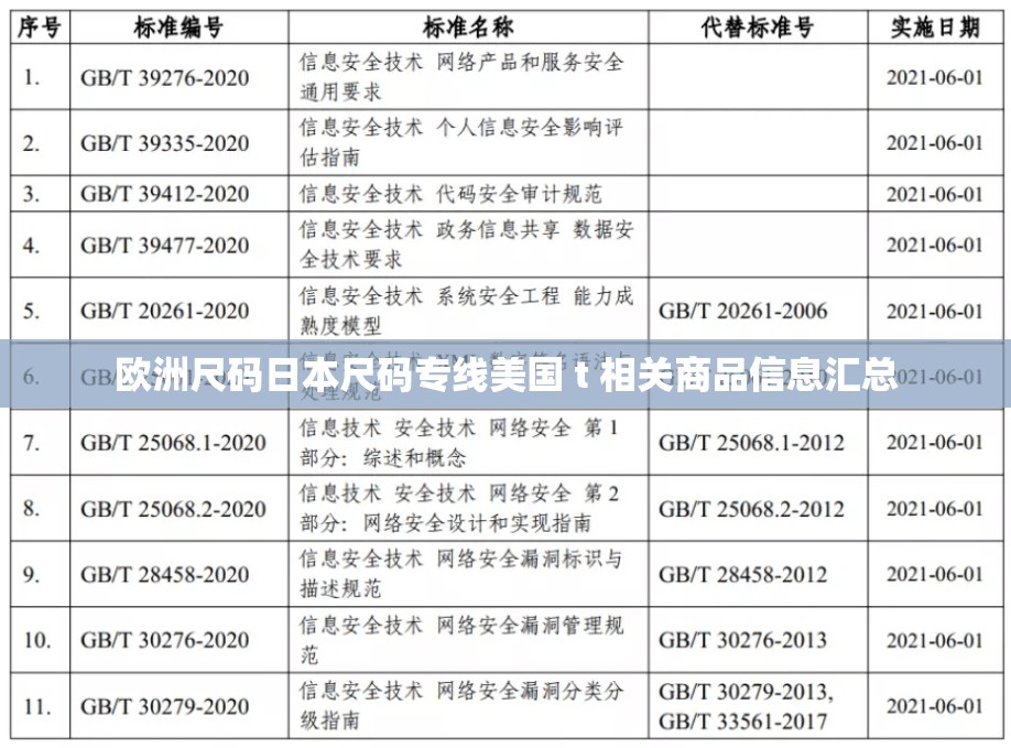 欧洲尺码日本尺码专线美国 t 相关商品信息汇总