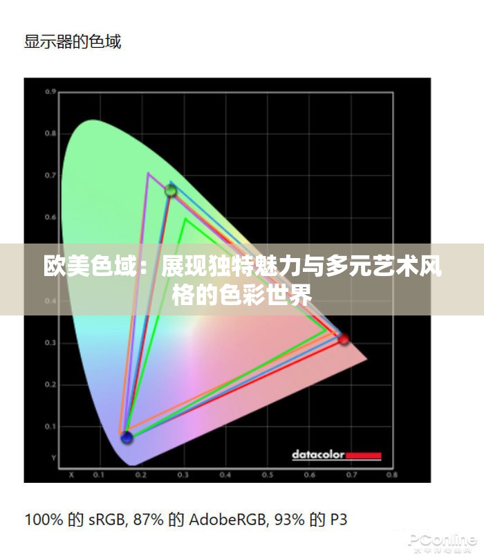 欧美色域：展现独特魅力与多元艺术风格的色彩世界