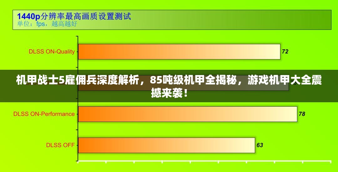 机甲战士5雇佣兵深度解析，85吨级机甲全揭秘，游戏机甲大全震撼来袭！