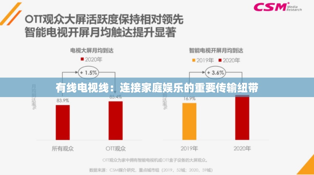 有线电视线：连接家庭娱乐的重要传输纽带