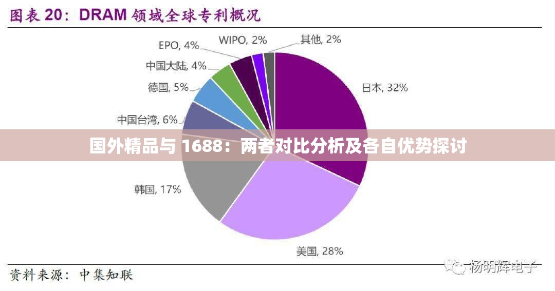 国外精品与 1688：两者对比分析及各自优势探讨