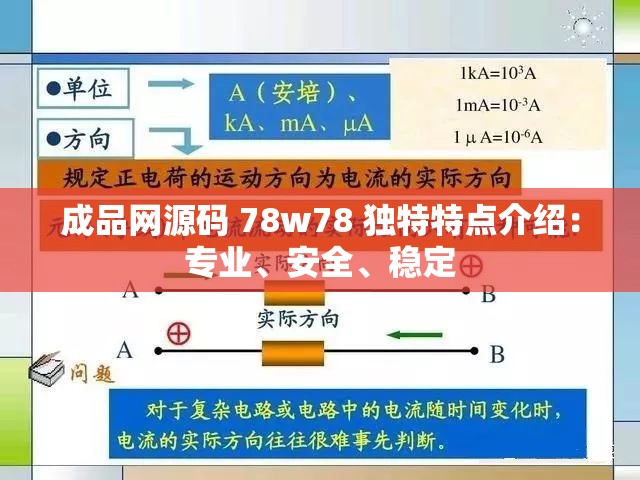 成品网源码 78w78 独特特点介绍：专业、安全、稳定