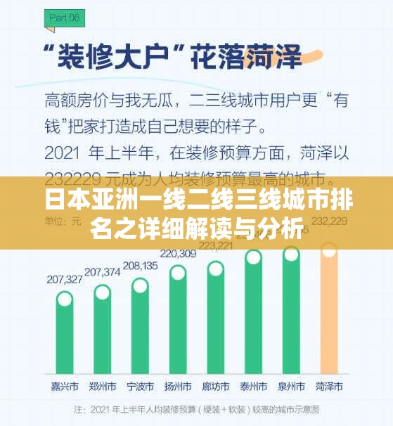 日本亚洲一线二线三线城市排名之详细解读与分析