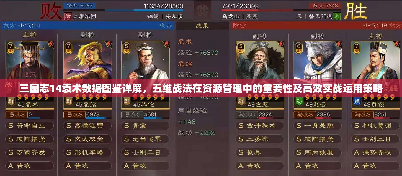 三国志14袁术数据图鉴详解，五维战法在资源管理中的重要性及高效实战运用策略