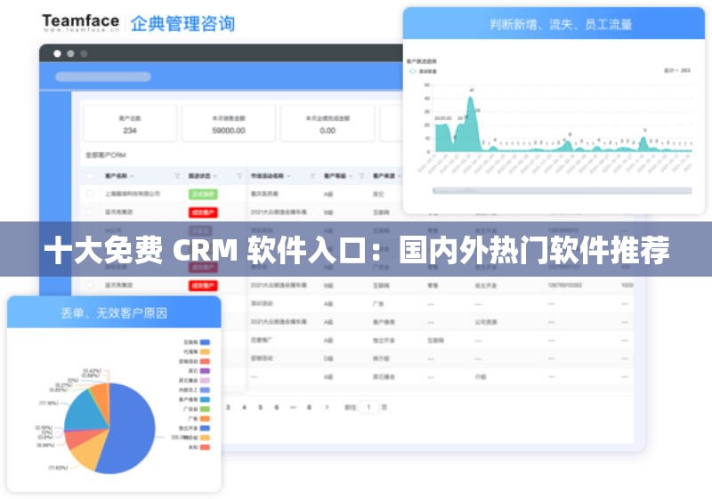 十大免费 CRM 软件入口：国内外热门软件推荐