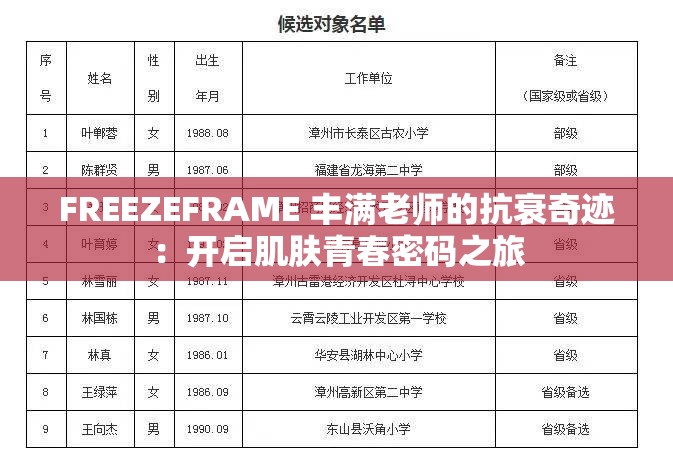 FREEZEFRAME 丰满老师的抗衰奇迹：开启肌肤青春密码之旅