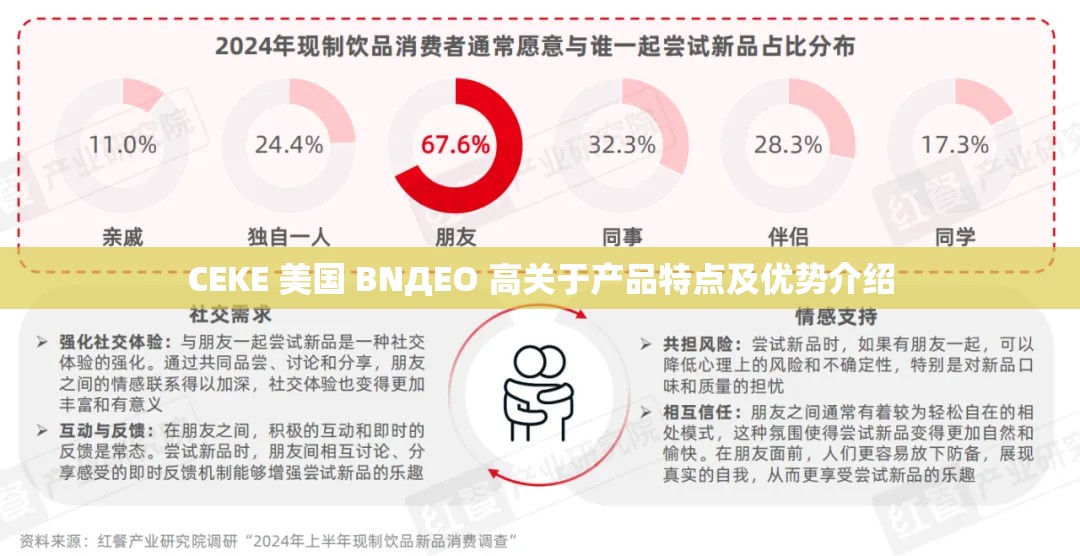 CEKE 美国 BNДEO 高关于产品特点及优势介绍