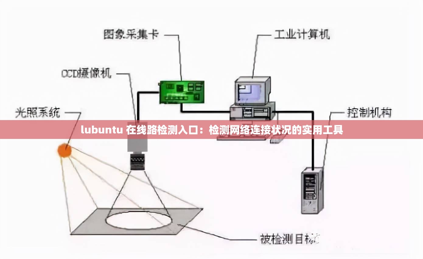 lubuntu 在线路检测入口：检测网络连接状况的实用工具