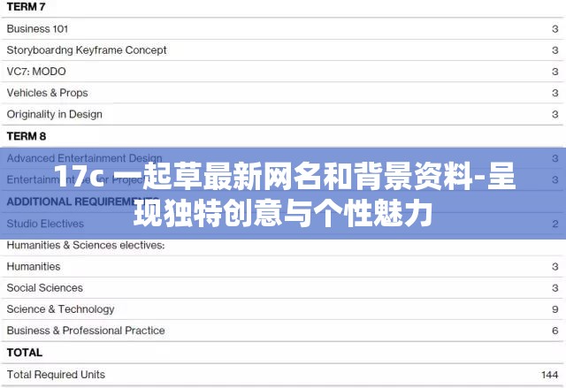 17c 一起草最新网名和背景资料-呈现独特创意与个性魅力