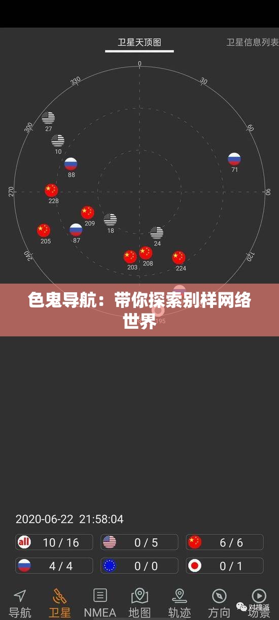 色鬼导航：带你探索别样网络世界