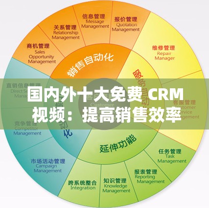 国内外十大免费 CRM 视频：提高销售效率的必备工具