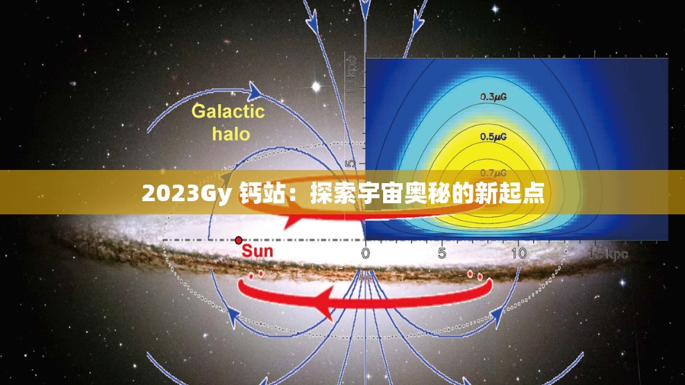 2023Gy 钙站：探索宇宙奥秘的新起点