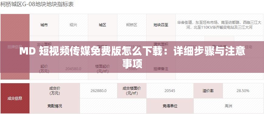 MD 短视频传媒免费版怎么下载：详细步骤与注意事项