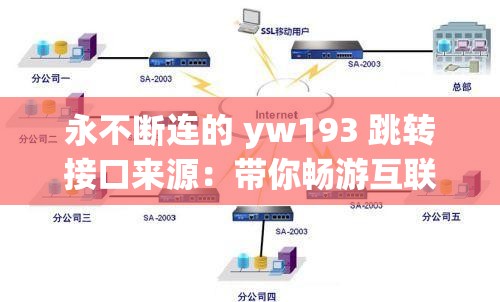 永不断连的 yw193 跳转接口来源：带你畅游互联网