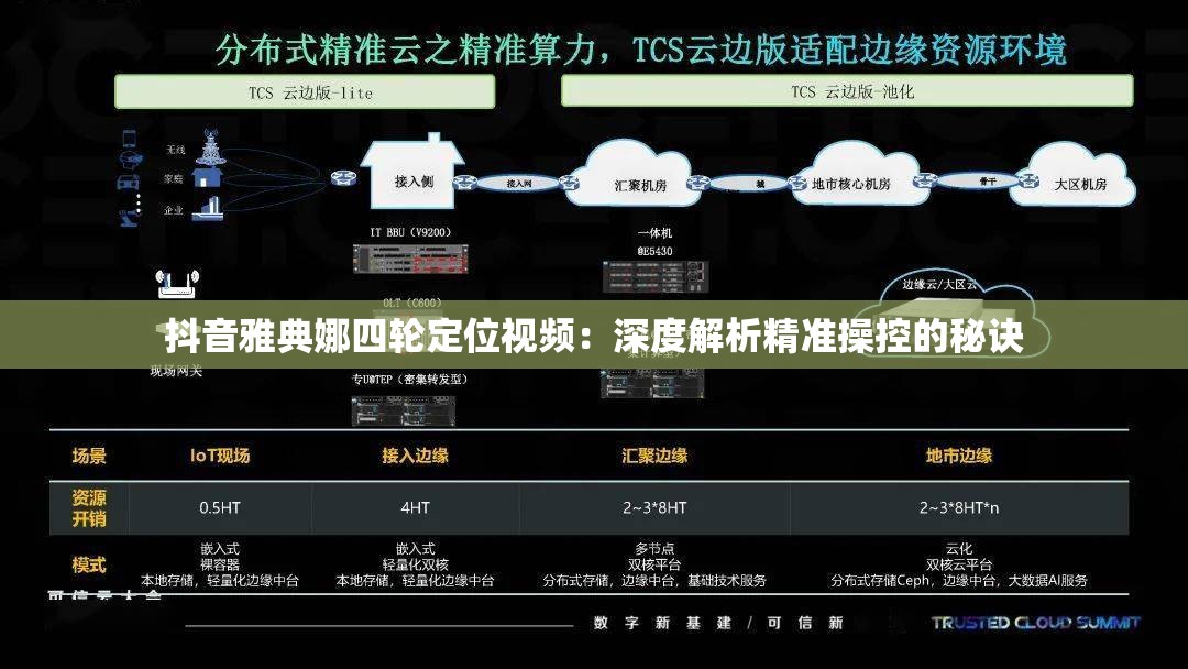 抖音雅典娜四轮定位视频：深度解析精准操控的秘诀