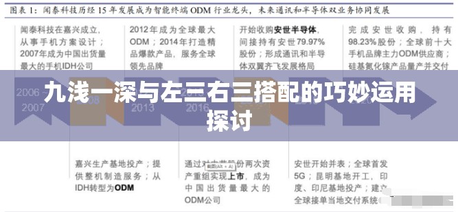 九浅一深与左三右三搭配的巧妙运用探讨