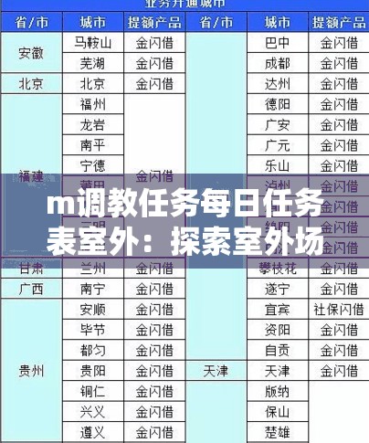 m调教任务每日任务表室外：探索室外场景中的全新挑战与机遇