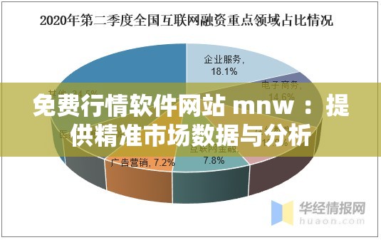 免费行情软件网站 mnw ：提供精准市场数据与分析