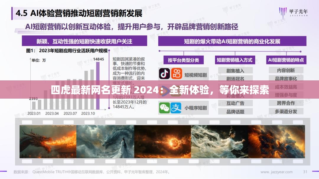 四虎最新网名更新 2024：全新体验，等你来探索