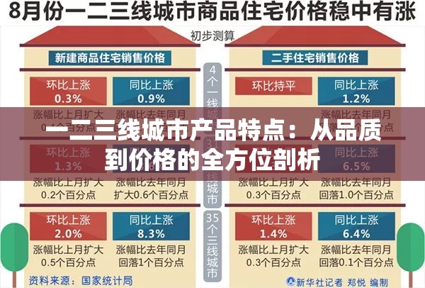 一二三线城市产品特点：从品质到价格的全方位剖析