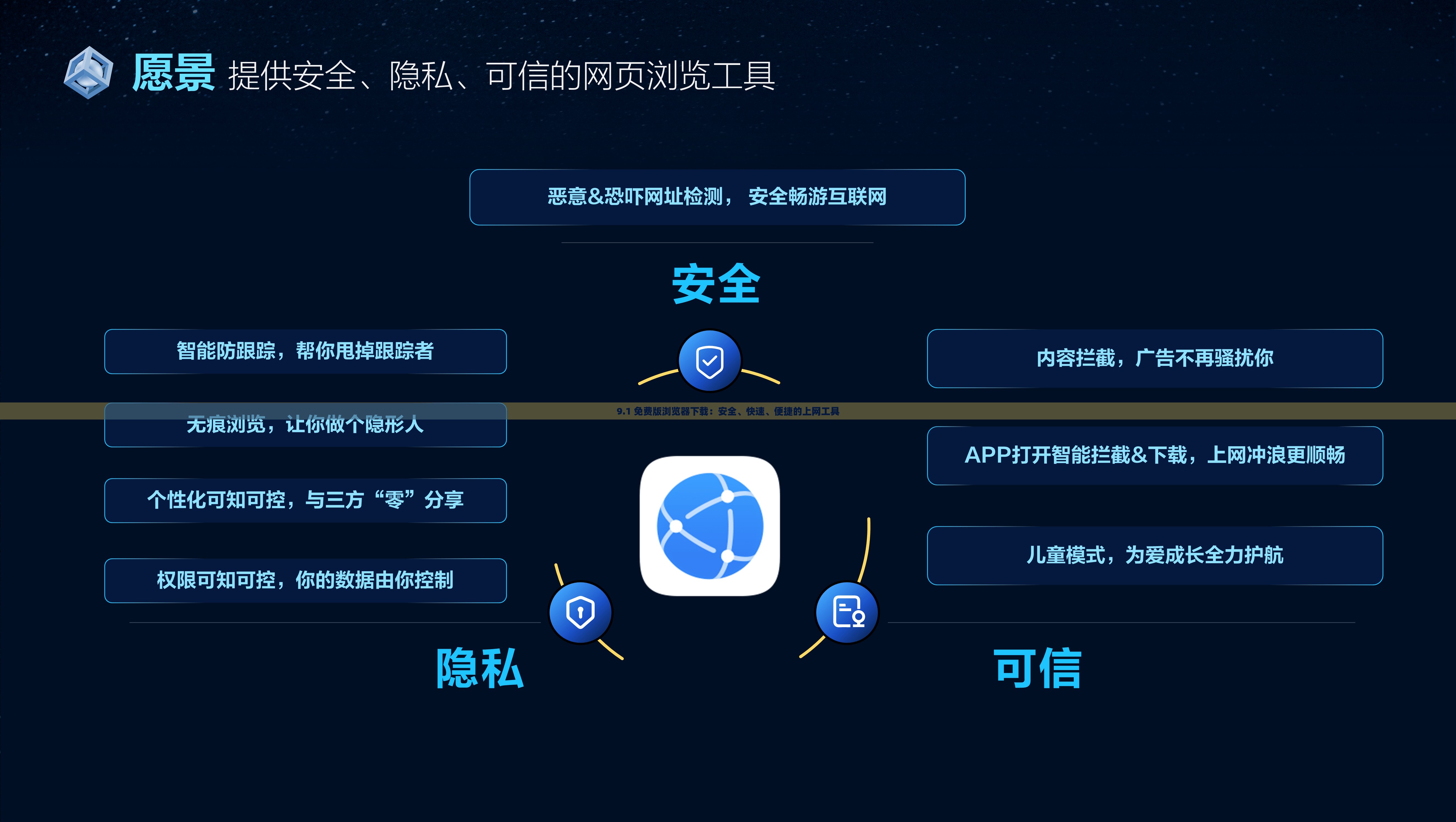 9.1 免费版浏览器下载：安全、快速、便捷的上网工具