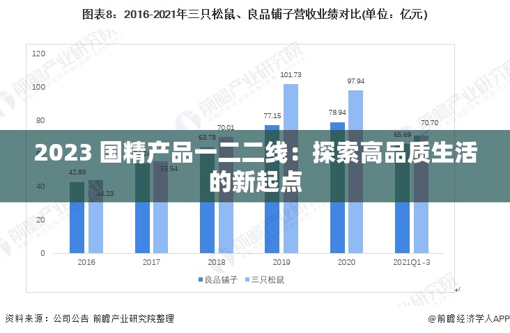 2023 国精产品一二二线：探索高品质生活的新起点