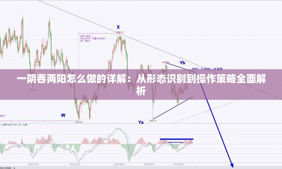 一阴吞两阳怎么做的详解：从形态识别到操作策略全面解析