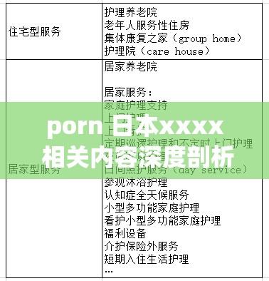 porn 日本xxxx 相关内容深度剖析